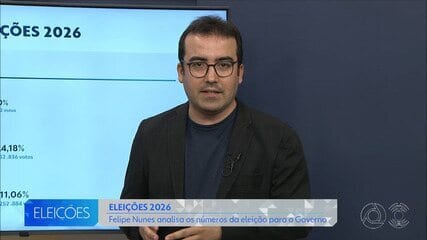 Eleições 2026: Abstenção na Paraíba passa de 564 mil no 1º turno