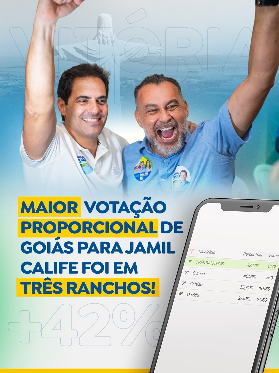 TRÊS RANCHOS DÁ A JAMIL CALIFE SUA MAIOR VOTAÇÃO PROPORCIONAL EM GOIÁS