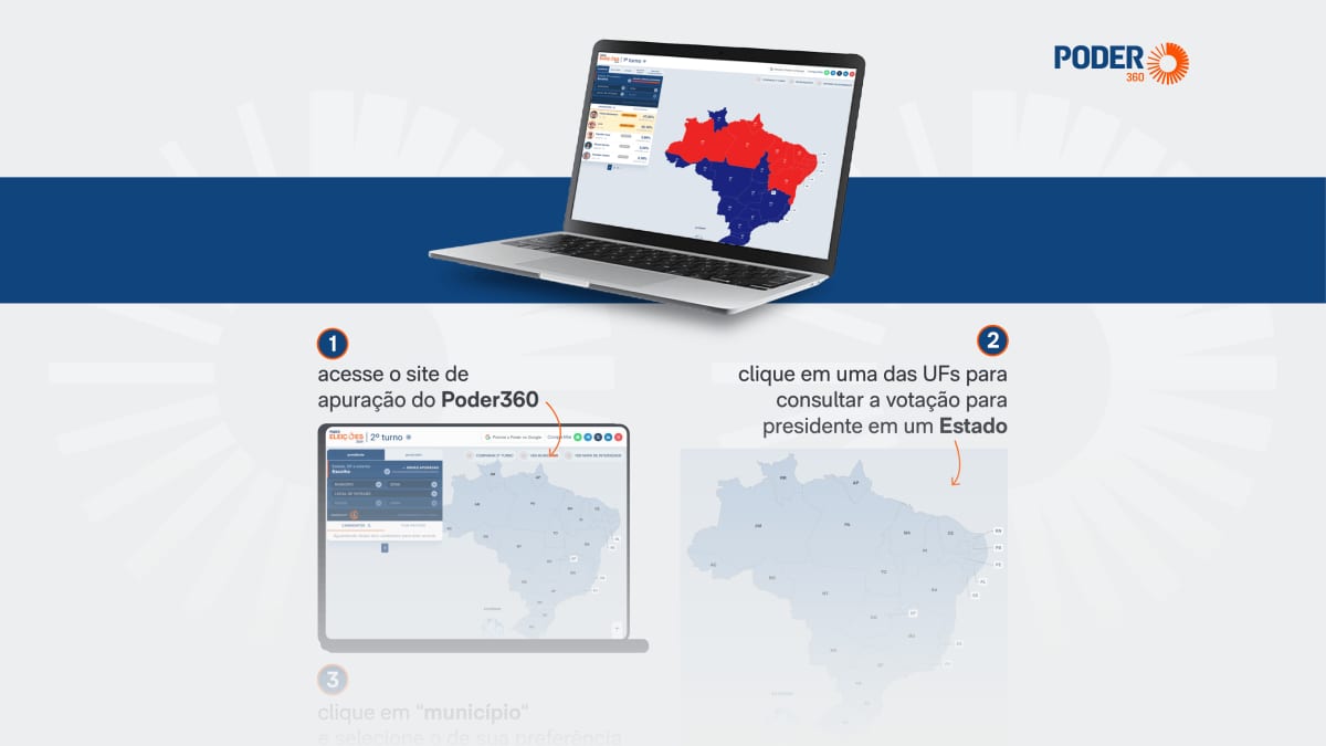 Consulte a votação de qualquer candidato em todas as cidades