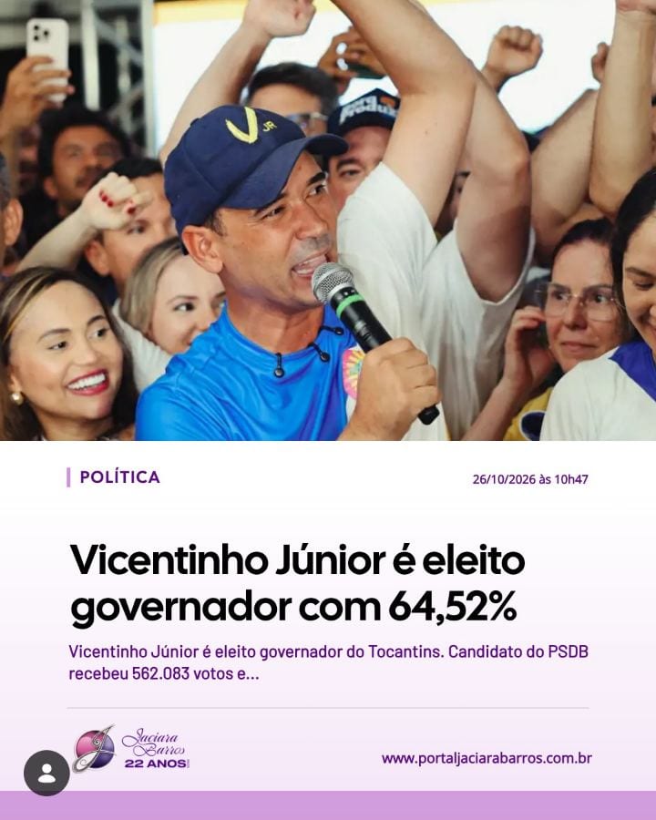 Vicentinho Júnior é eleito governador do Tocantins com 64,52% dos votos, totalizando 562.083 votos no segundo turno.