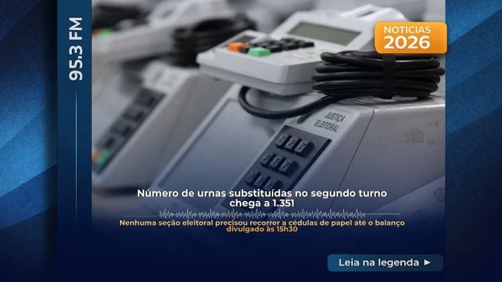 O Tribunal Superior Eleitoral (TSE) registrou a substituição de 1.351 urnas eletrônicas até as 15h30 deste domingo (25),