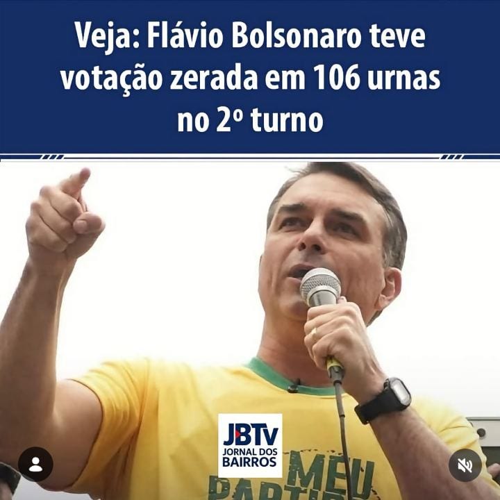 Um levantamento divulgado pela Paris Group aponta que o senador Flávio Bolsonaro (PL-RJ) não recebeu nenhum voto em 106