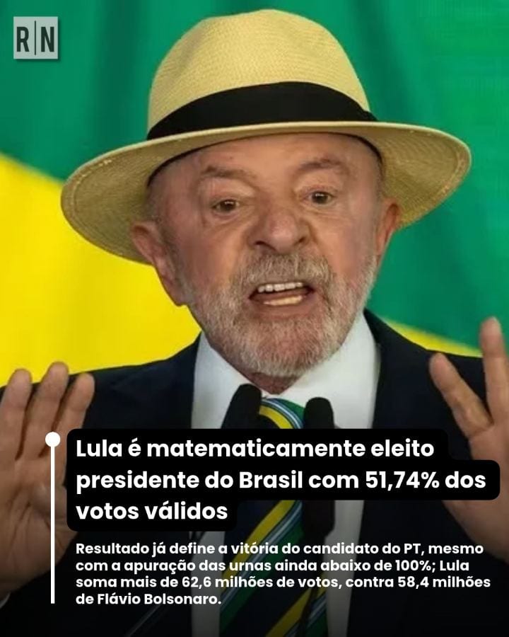 Resultado já define a vitória do candidato do PT, mesmo com a apuração das urnas ainda abaixo de 100%; Lula soma mais de