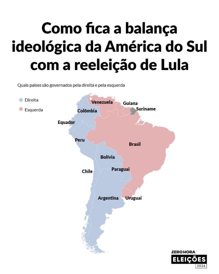 BALANÇA DO PODER A reeleição de Lula mantém o equilíbrio de forças entre a direita e a esquerda na América do Sul.