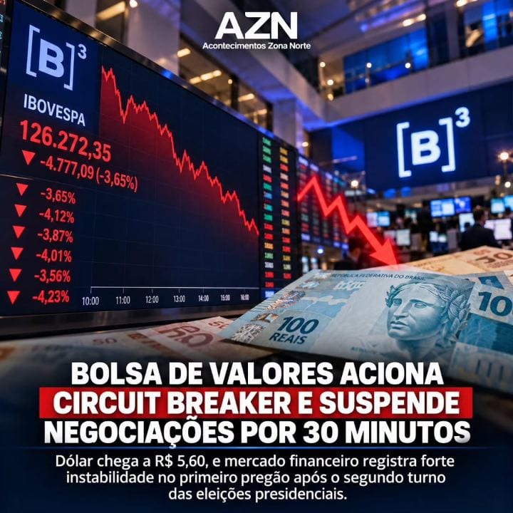 BOLSA DE VALORES ACIONA CIRCUIT BREAKER E SUSPENDE NEGOCIAÇÕES POR 30 MINUTOS