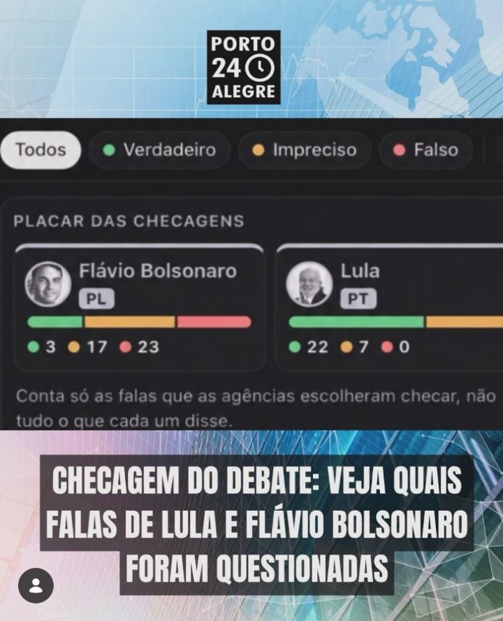 Confira as declarações dos candidatos reunidas neste levantamento: