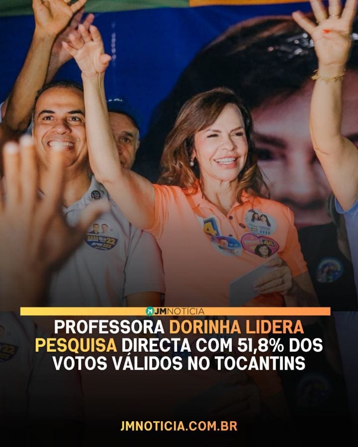 A Professora Dorinha (União Brasil) tem 51,8% dos votos válidos contra 48,2% de Vicentinho Júnior (PSDB) no segundo turn