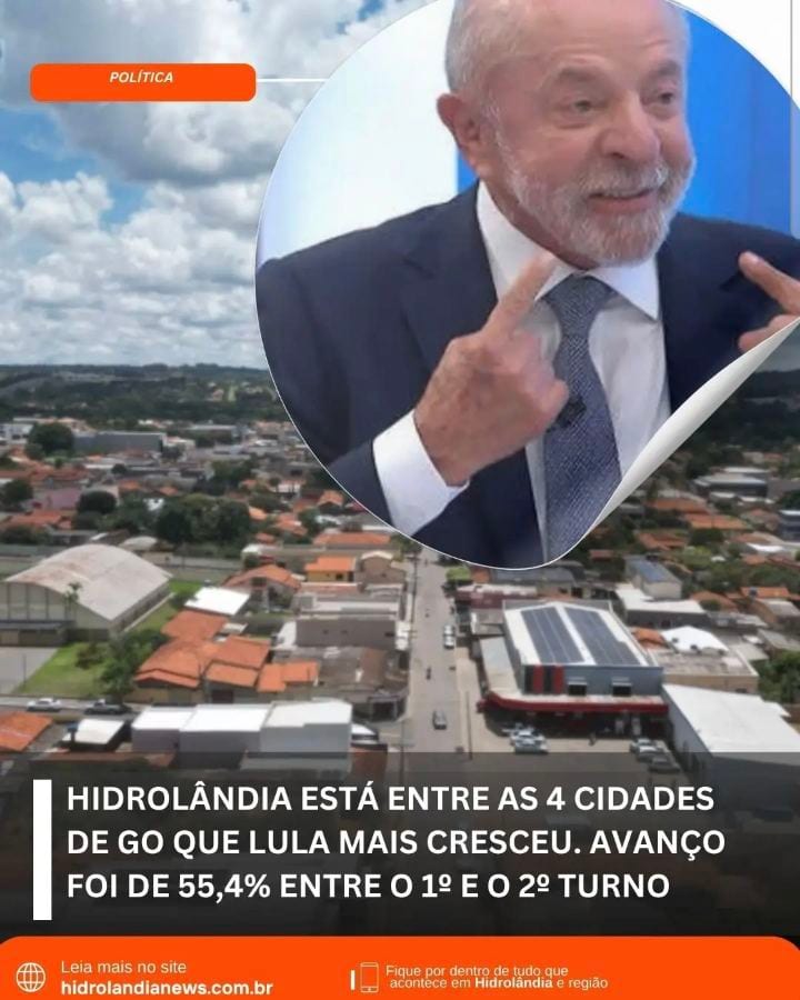 Município goiano está entre os quatro em que o presidente mais ampliou o número de votos, com crescimento superior a 50%