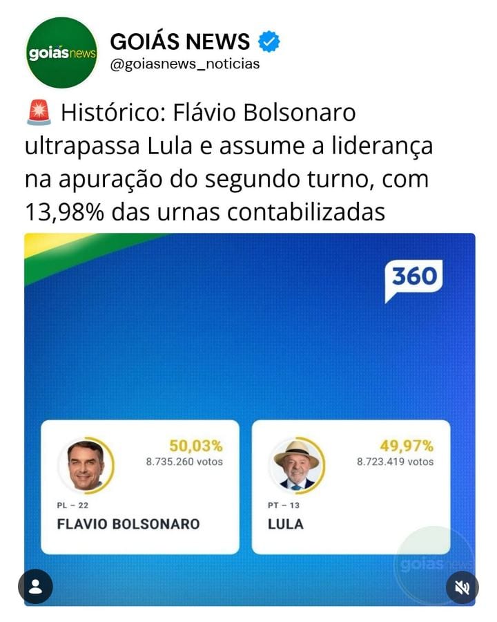 ELEIÇÕES 2026 | APURAÇÃO PRESIDENCIAL | FATO HISTÓRICO