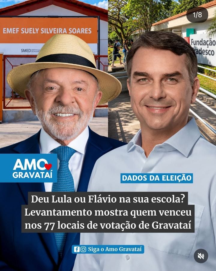 DADOS DA ELEIÇÃO | Deu Lula ou Flávio na sua escola?