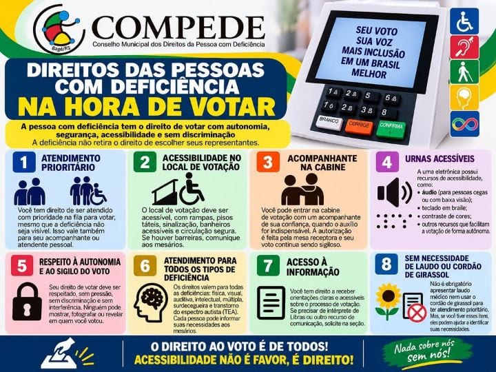 COMPEDE DE BAGÉ DIVULGA ORIENTAÇÕES SOBRE DIREITOS DAS PESSOAS COM DEFICIÊNCIA NA HORA DE VOTAR