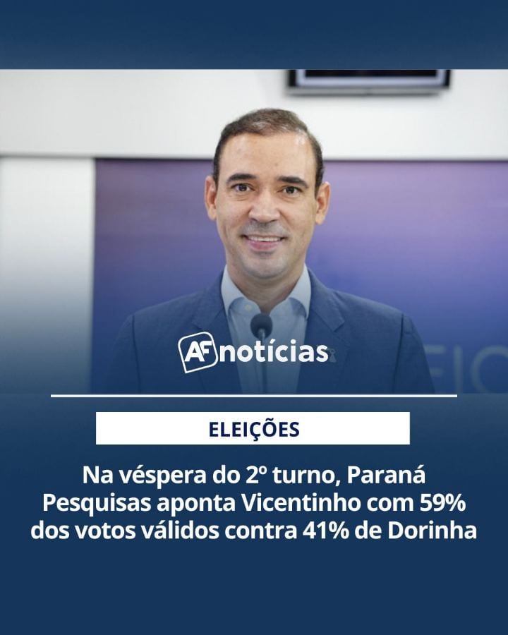 ELEIÇÕES 2026 | Na véspera do segundo turno das eleições no Tocantins, pesquisa do Instituto Paraná Pesquisas, divulgada