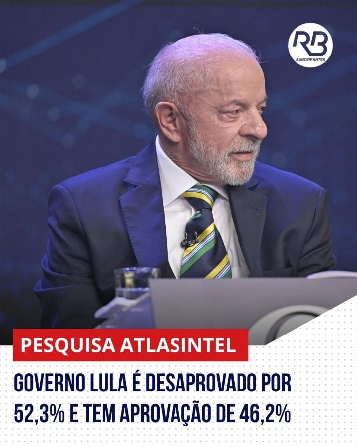 Governo Lula registra 46,2% de aprovação e 52,3% de desaprovação