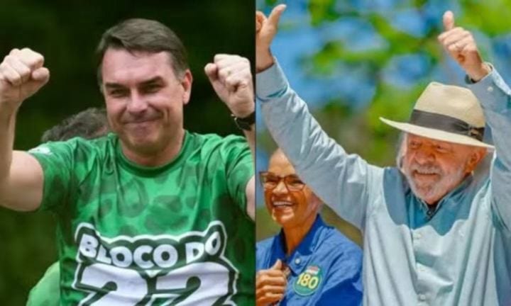 Flávio Bolsonaro vence em Guarujá do Sul com mais de 65% dos votos