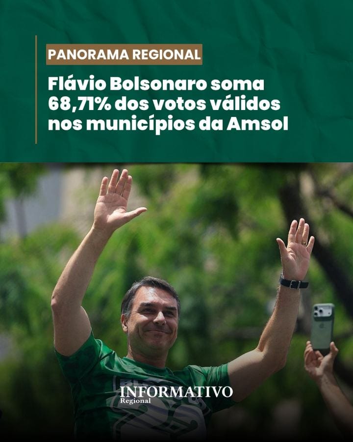 Flávio Bolsonaro (PL) recebeu 27.170 votos e foi o mais votado nas oito cidades da Associação dos Municípios do Sol Nasc