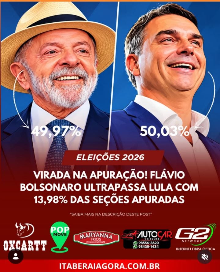 Flávio Bolsonaro (PL) ultrapassou Luiz Inácio Lula da Silva (PT) na apuração parcial do segundo turno das eleições presi