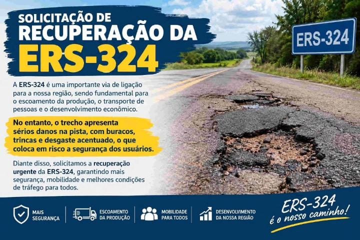 Prefeito lança abaixo‑assinado por recuperação imediata da ERS‑324 entre Nova Bassano e Nova Araçá
