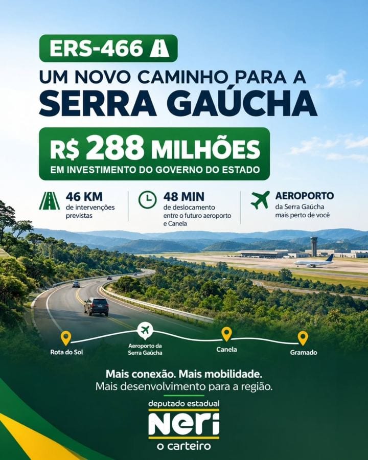 A Serra Gaúcha vai ganhar uma nova rodovia, ligando a Rota do Sol a Canela e Gramado.