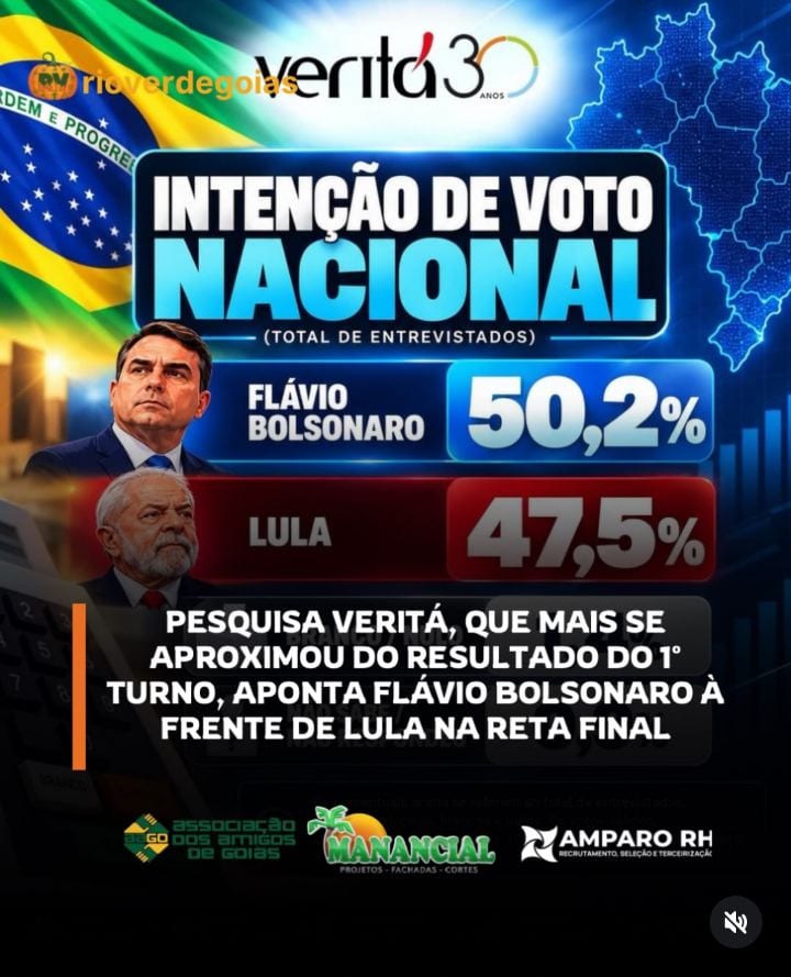 Instituto que praticamente cravou os percentuais da primeira votação apresenta novo levantamento a dois dias do segundo