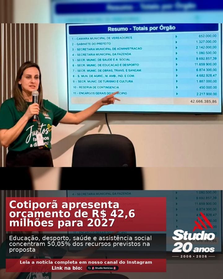 #Cotiporã | Cotiporã apresenta orçamento de R$ 42,6 milhões para 2027 |