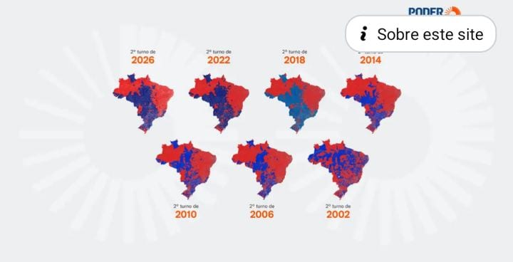 #Eleições2026 O presidente Luiz Inácio Lula da Silva (PT) venceu o 2º turno da eleição de 2026 em 2.875 cidades do Bras