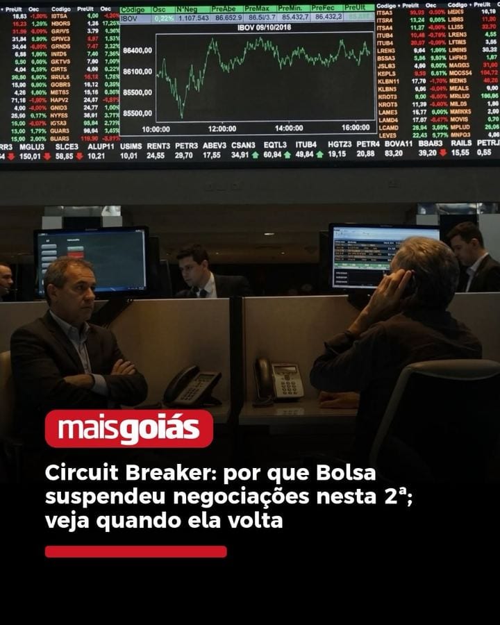 A Bolsa brasileira acionou o circuit breaker nesta segunda-feira (26), após a vitória de Lula (PT) sobre Flávio Bolsonar