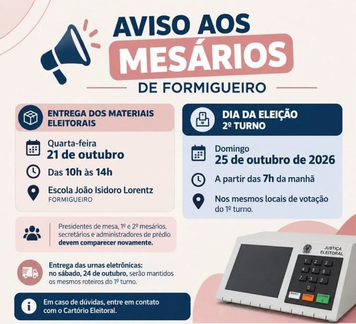Prefeitura convoca mesários para entrega de materiais e 2º turno em Formigueiro