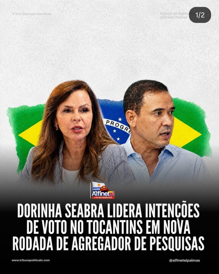 Dorinha 52,53% x Vicentinho 47,47%: disputa estável no Tocantins