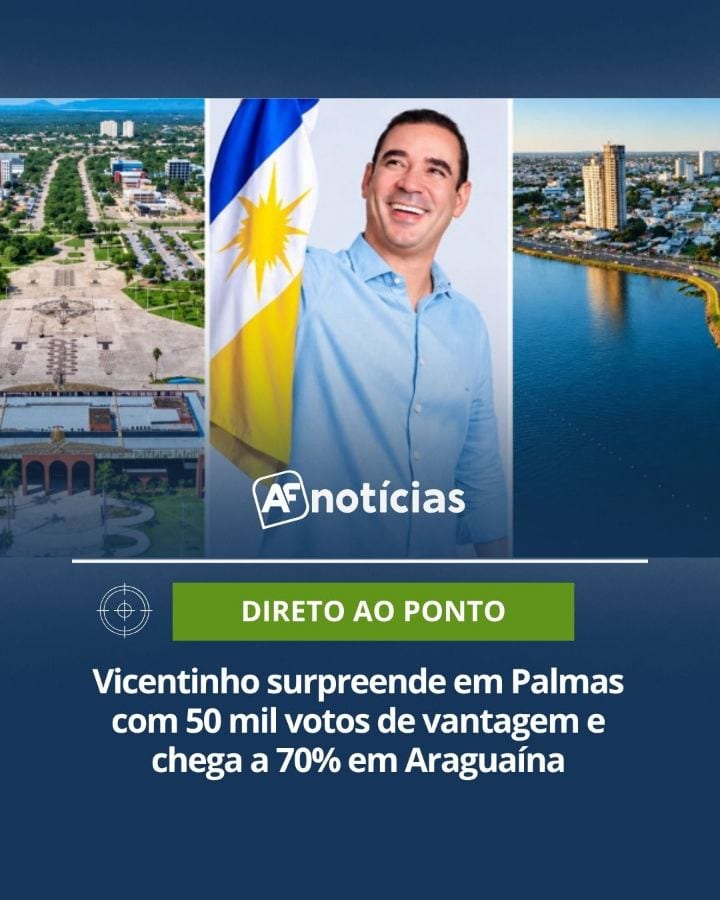 ELEIÇÕES 2026 | Vicentinho Júnior (PSDB) virou o jogo em Palmas e ampliou sua vantagem em Araguaína no segundo turno das