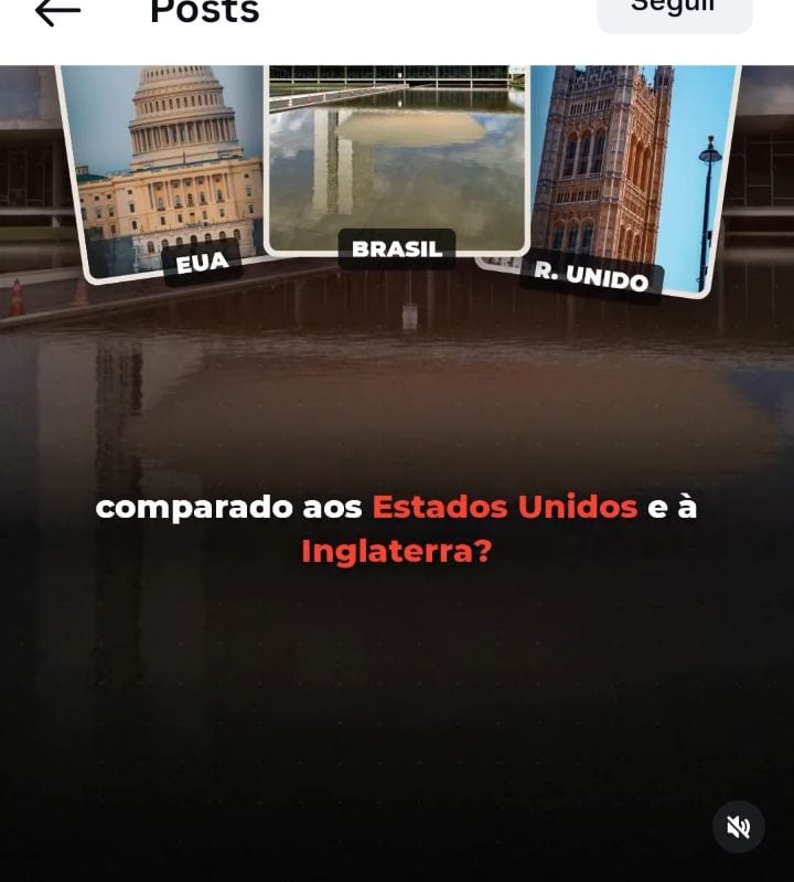 Parlamentar brasileiro ganha o equivalente a 28,6 salários mínimos