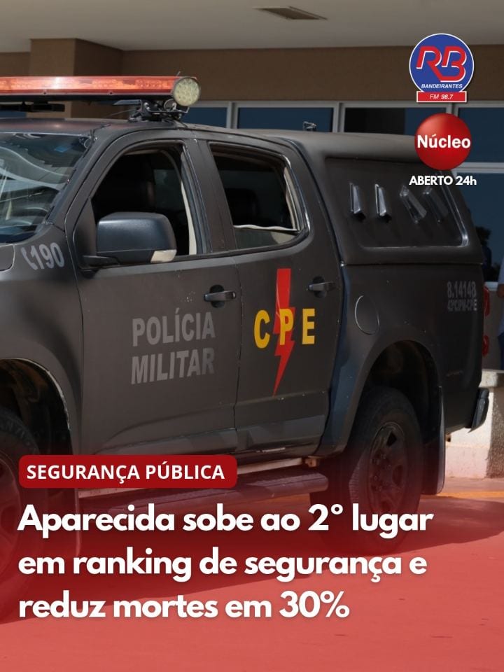 Aparecida de Goiânia passou da 10ª para a 2ª posição entre os municípios goianos com mais de 100 mil habitantes no Anuár
