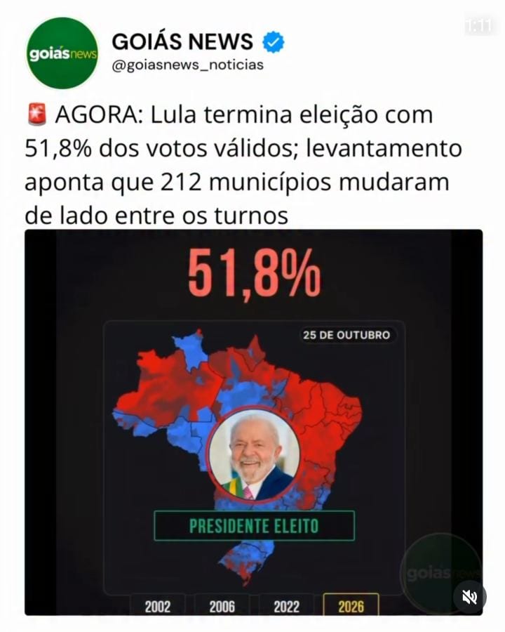 ELEIÇÕES 2026 | ANÁLISE ELEITORAL | BRASIL