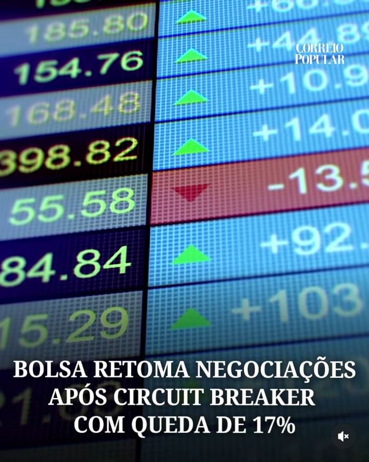 A B3 acionou o circuit breaker nesta segunda-feira (26), após a forte queda dos ativos brasileiros com a vitória do pres