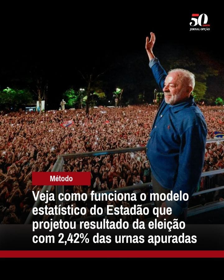 Uma projeção estatística contratada pelo jornal Estadão conseguiu estimar o resultado de uma eleição presidencial quando