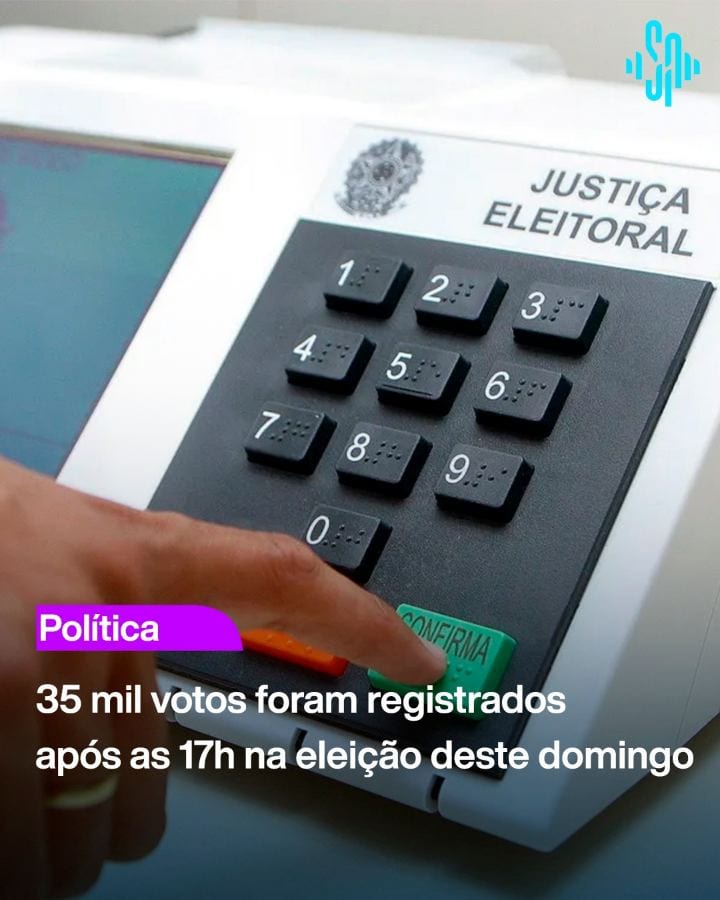 Levantamento do g1 com dados do Tribunal Superior Eleitoral (TSE) aponta que 35.521 votos foram registrados após as 17 h