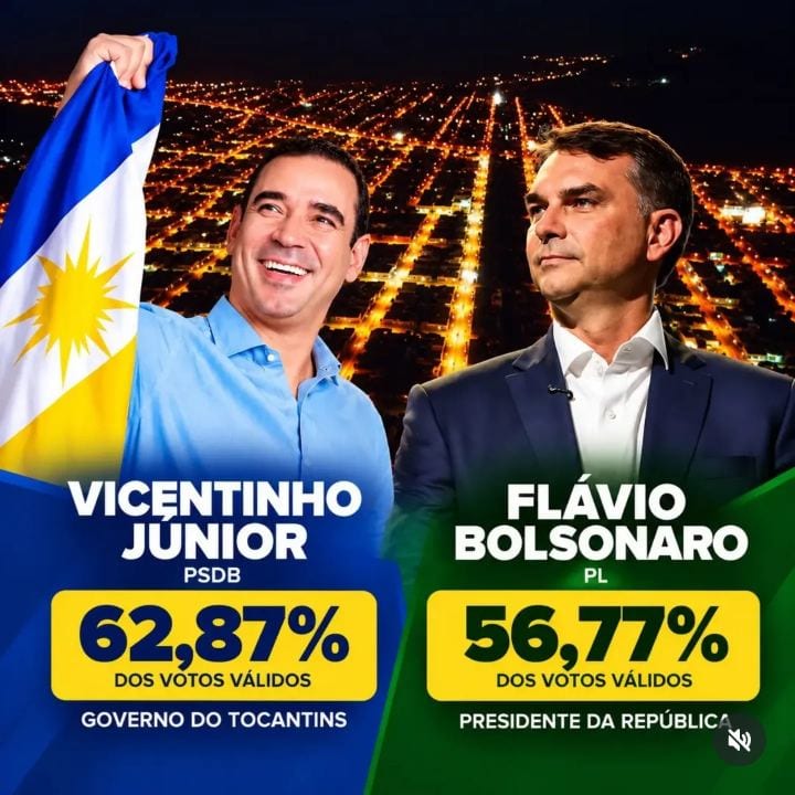 Resultados locais