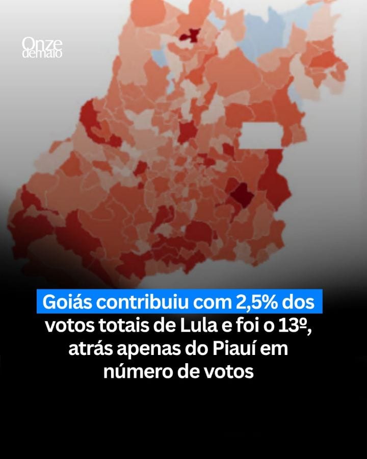 O presidente Lula (PT) venceu em 41 cidades das 246 de Goiás no segundo turno da eleição presidencial de domingo (25).