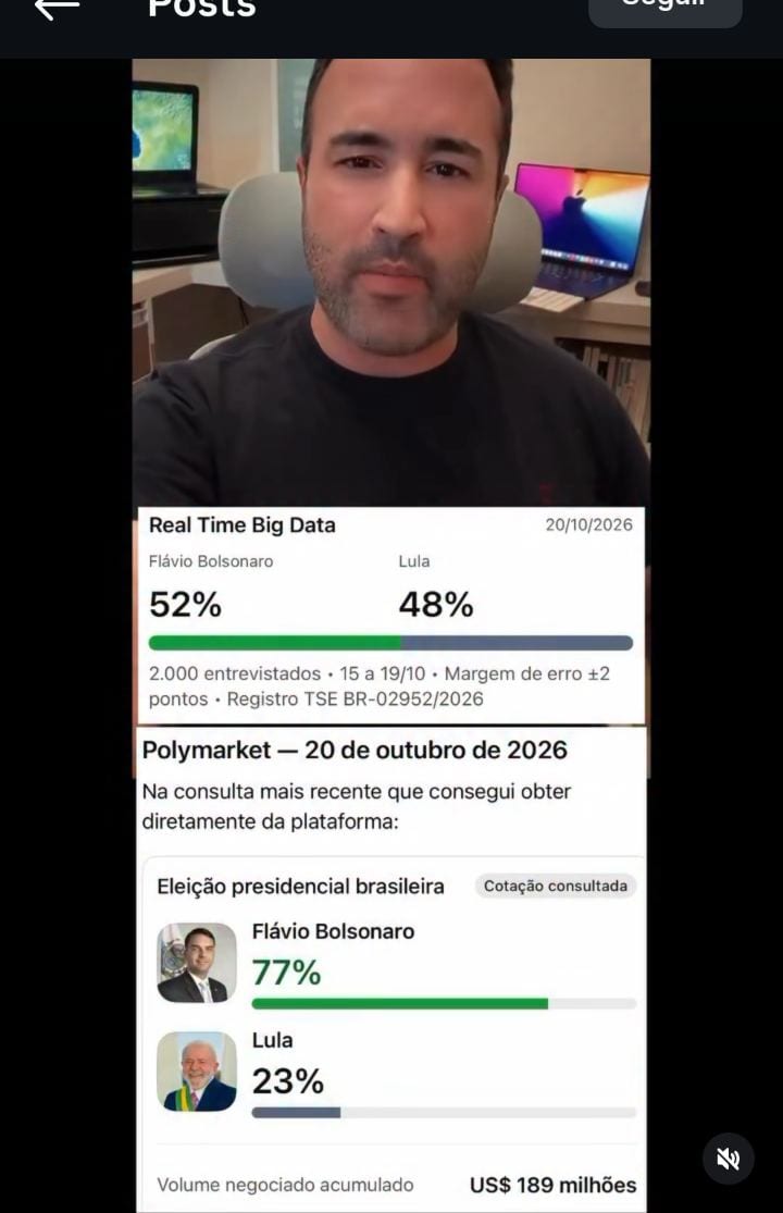 Flávio 52% x Lula 48% em pesquisa de votos válidos