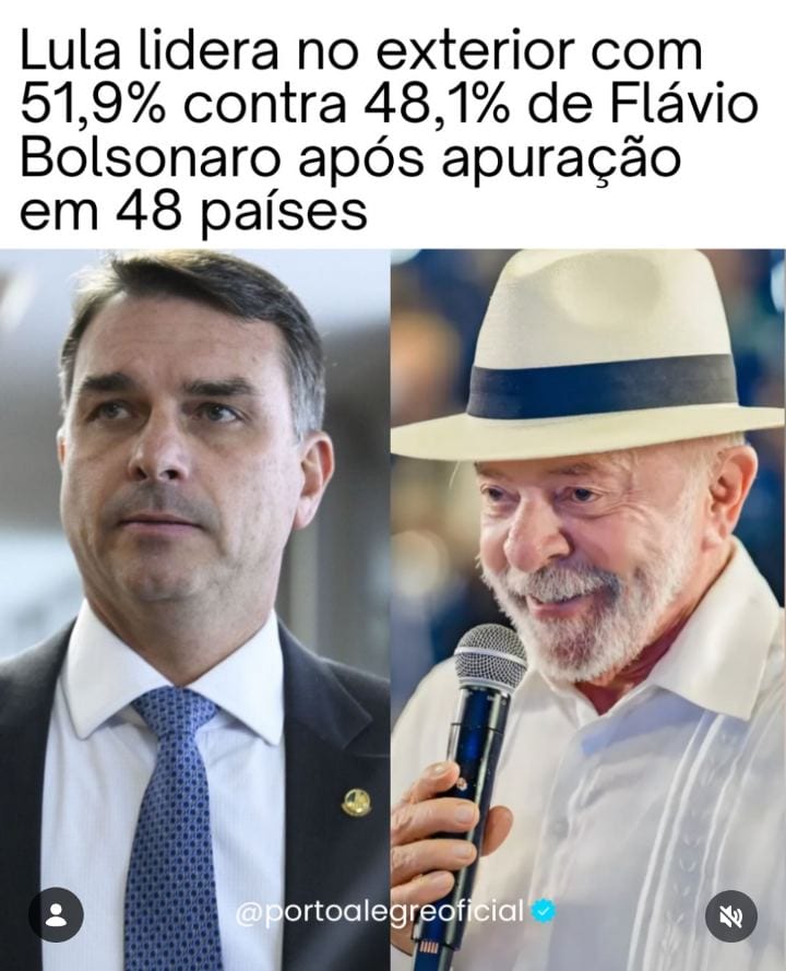 O presidente Luiz Inácio Lula da Silva (PT) ultrapassou o senador Flávio Bolsonaro (PL) e assumiu a liderança na apuraçã