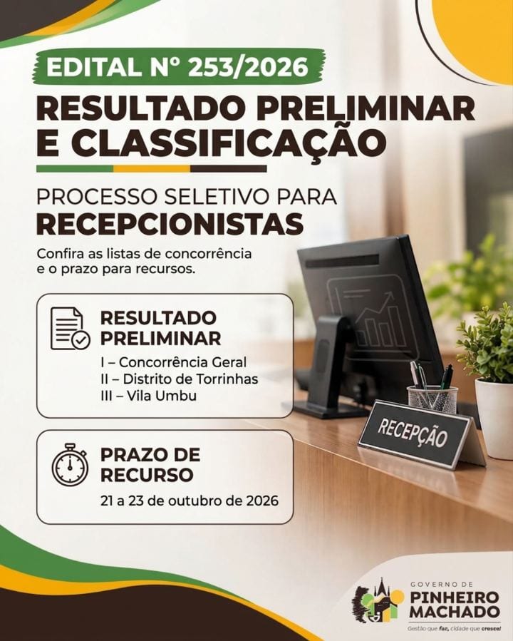 Pinheiro Machado divulga resultado preliminar do seletivo para recepcionistas