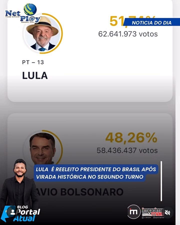 Luiz Inácio Lula da Silva (PT) foi reeleito presidente do Brasil neste domingo (25), segundo projeção divulgada durante