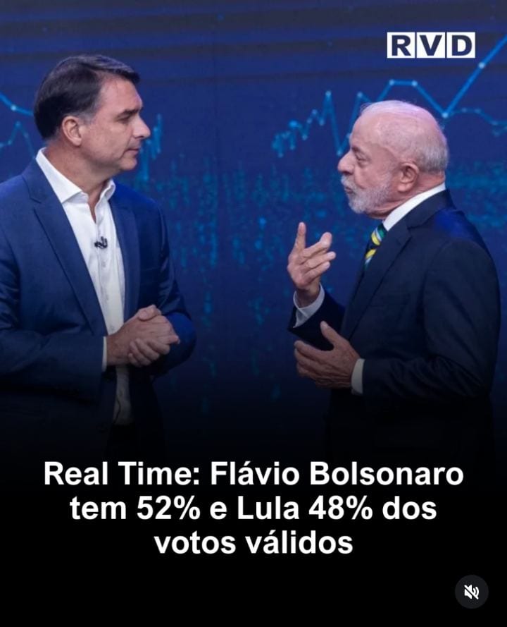 Flávio Bolsonaro aparece com 52% dos votos válidos; Lula tem 48%