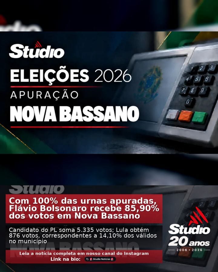 #Eleições2026 #NovaBassano | Com 100% das urnas apuradas, Flávio Bolsonaro recebe 85,90% dos votos em Nova Bassano |