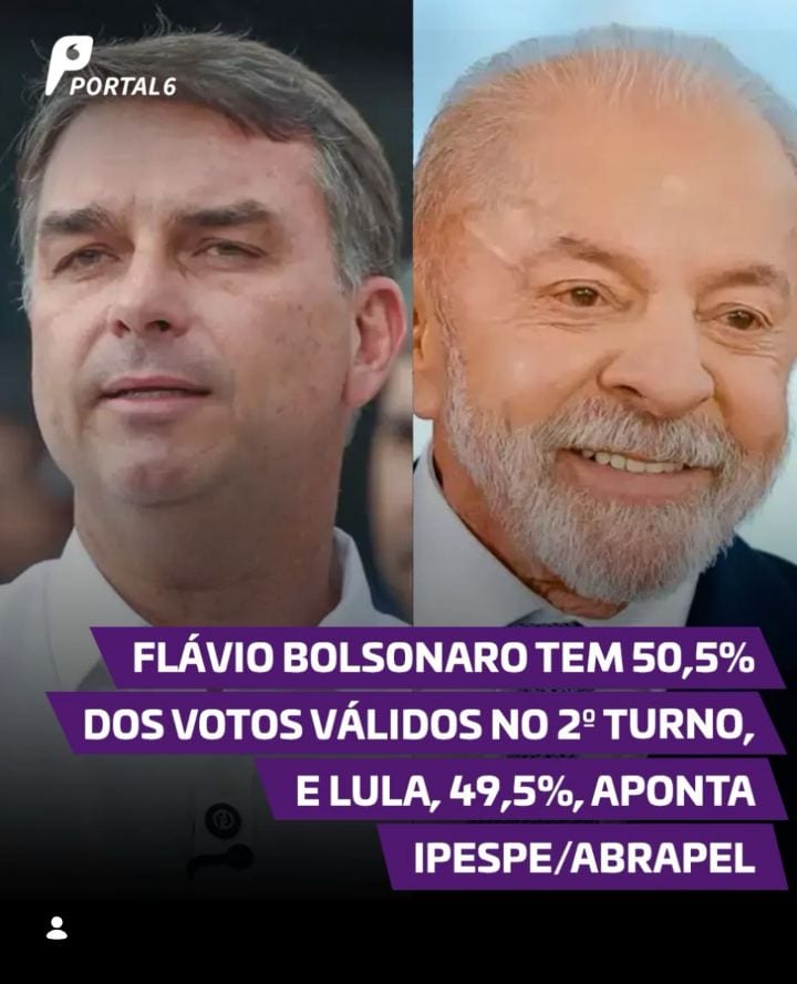 ELEIÇÕES 2026 | O senador Flávio Bolsonaro (PL) tem 50,5% das intenções de votos válidos ou seja, excluindo brancos, nu