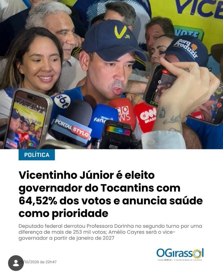 Vicentinho Júnior (PSDB) foi eleito governador do Tocantins com 64,52% dos votos, vencendo a senadora Professora Dorinha