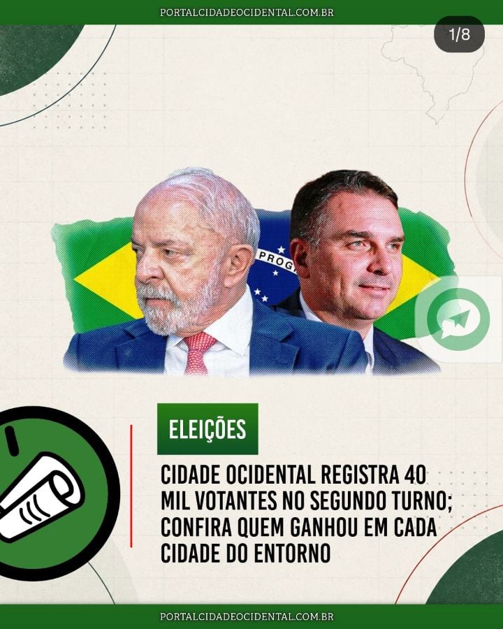 ELEIÇÕES 2026 | Flávio Bolsonaro vence em Cidade Ocidental por diferença de 1.040 votos