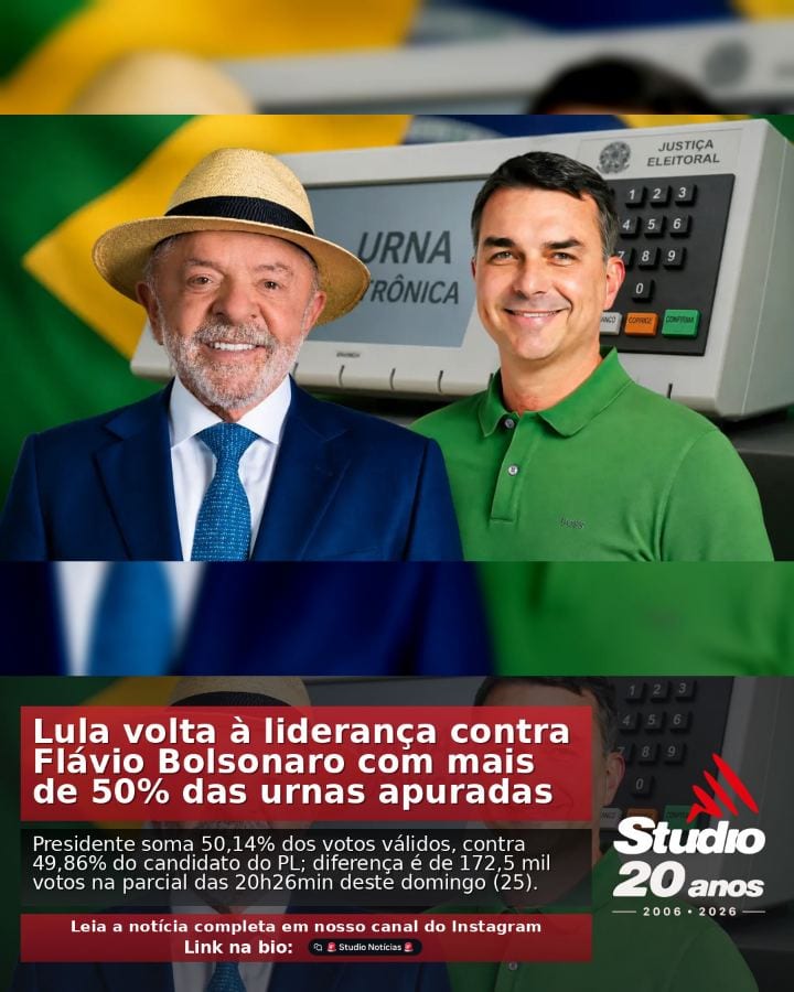 #Eleições2026 #Política | Lula volta à liderança contra Flávio Bolsonaro com mais de 50% das urnas apuradas |