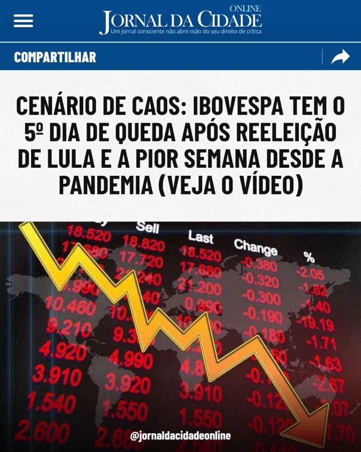CENÁRIO DE CAOS: IBOVESPA TEM O 5º DIA DE QUEDA APÓS REELEIÇÃO DE LULA E A PIOR SEMANA DESDE A PANDEMIA (VEJA O VÍDEO)