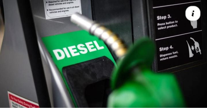 O governo federal prorrogou por mais 30 dias o subsídio de R$ 2,12 por litro de diesel para conter a alta do combustível