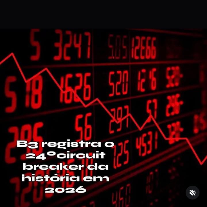 A Bolsa de Valores brasileira (B3) voltou a acionar o mecanismo de segurança conhecido como circuit breaker.